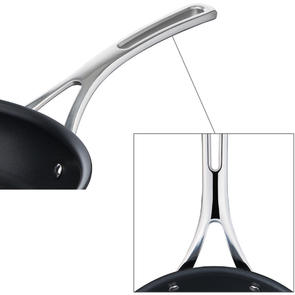 リベット留めのハンドルのイメージ