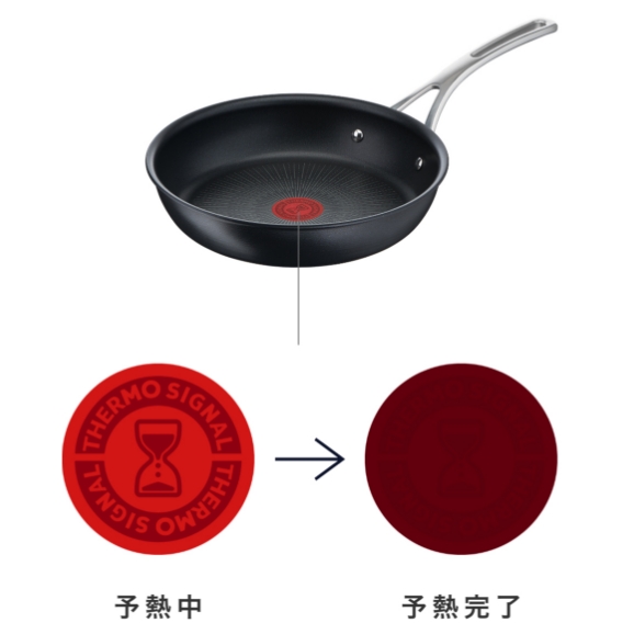 予熱中と予熱完了のお知らせマーク