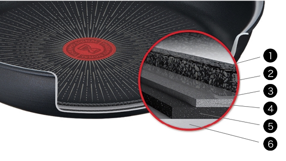 フライパンのコーティング層のイメージ