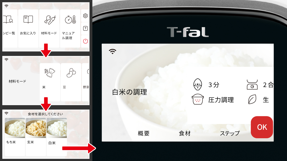 材料モードのイメージ